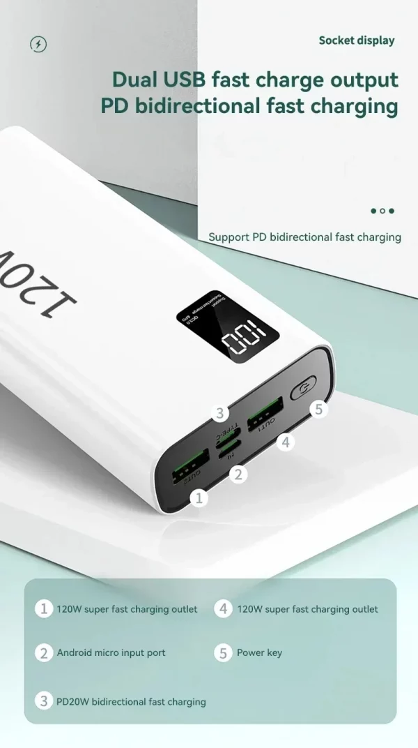 Batterie externe 120W – 50 000 mAh de puissance et charge ultra-rapide pour vos appareils – Image 7